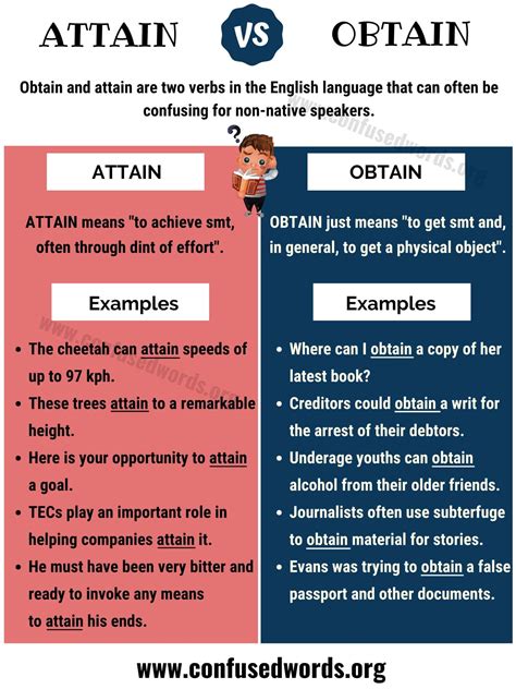 ATTAINMENT Meaning in Tagalog .